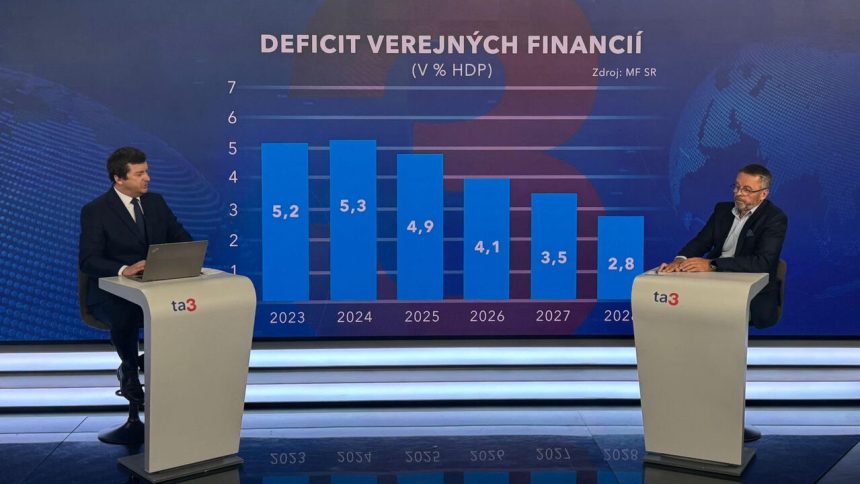 Byvaly minister Miklos Konsolidacia Ficova vlada prehlbuje deficit
