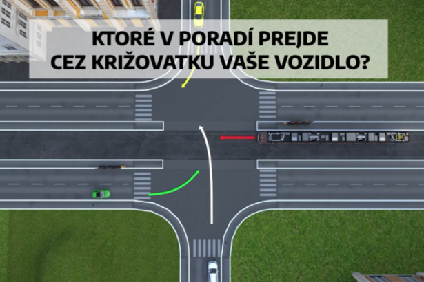 Pravidlo pravej ruky nestaci Ako urcit poradie