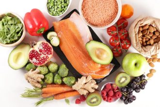 KVIZ Jedlo ktere robi zazraky alebo len soubor mytov Ako dobre rozumiete dietam ktere ovplyvnuju svet