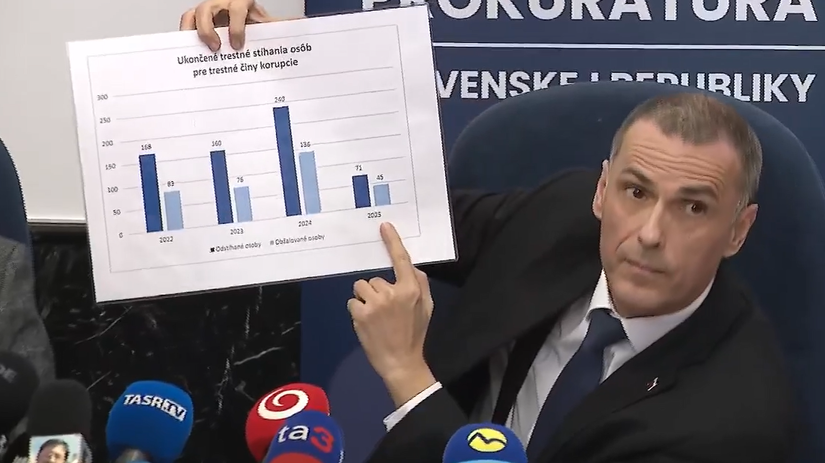 Zilinka o stretnuti s Ficom Nikto mi nepredlozil ohryzenu kost nie som obchodnik s kobercami