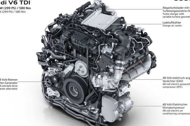 Audi odhalilo viac o uzasnom naftovom motore 30 TDI Ma elektricky kompresor