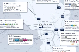 Bratislava: záchytné parkoviská sa plnia, projekt za 15 miliónov mešká